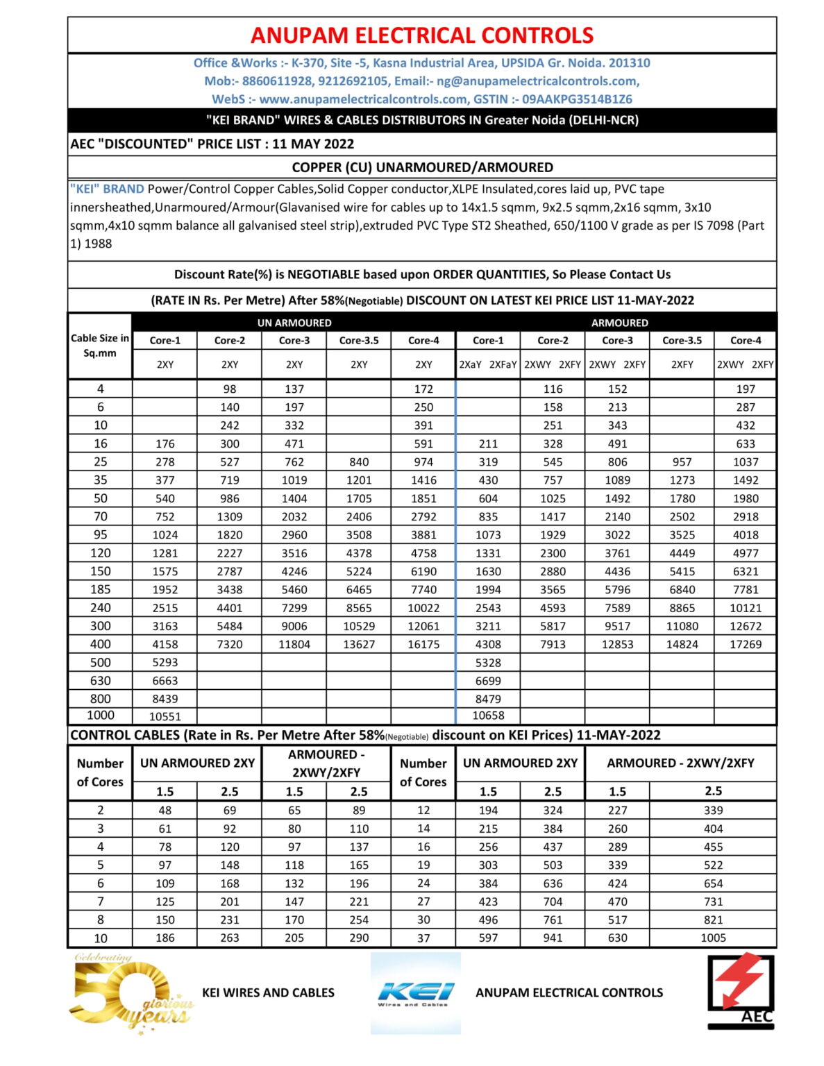KEI Wires and cables price list, download KEI price list of wires and