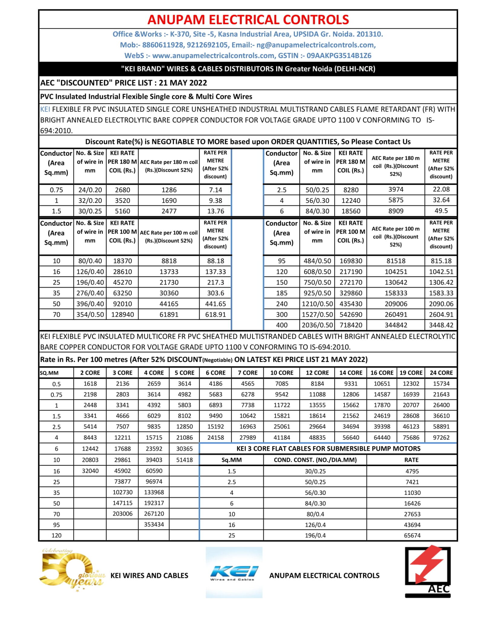 KEI Wires and cables price list, download KEI price list of wires and