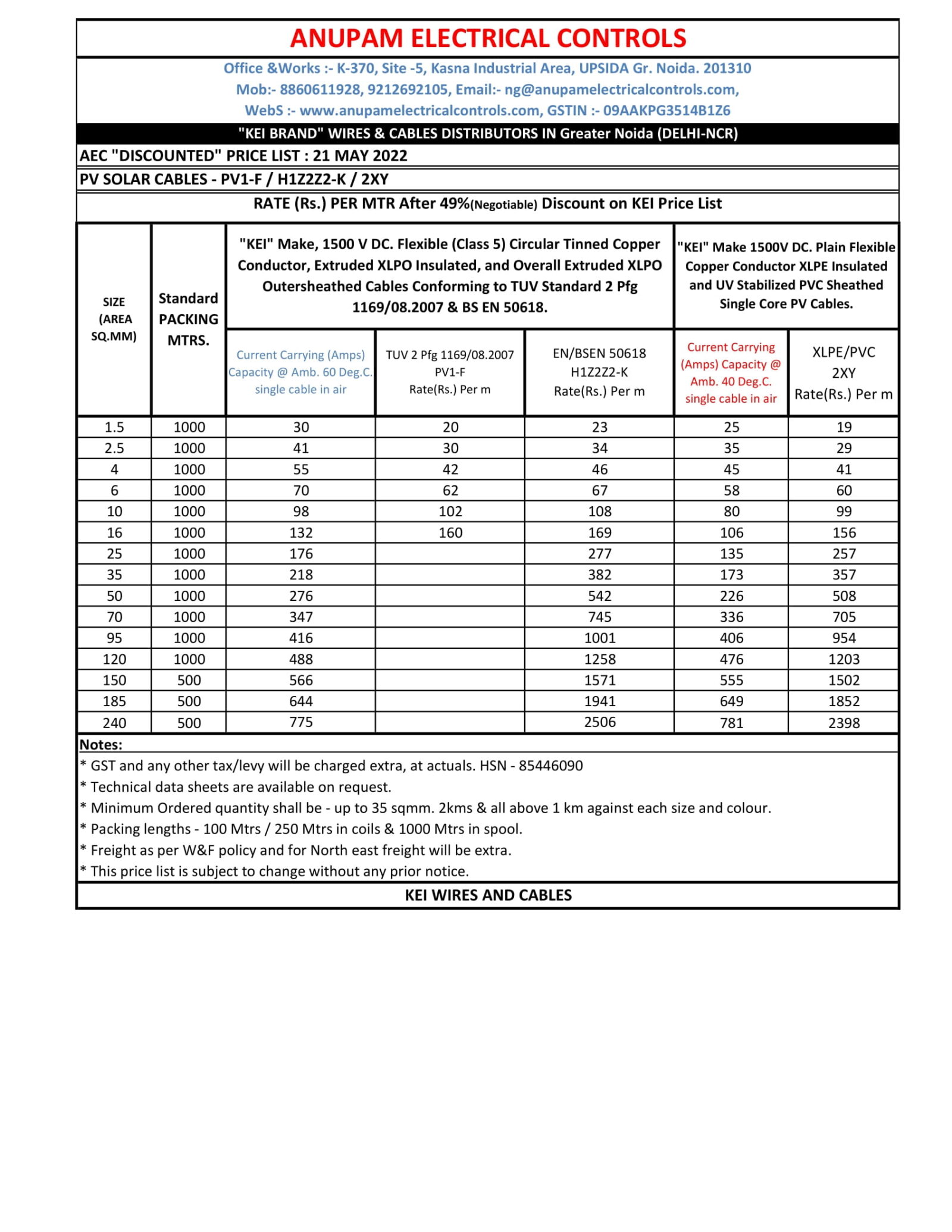 KEI Wires and cables price list, download KEI price list of wires and
